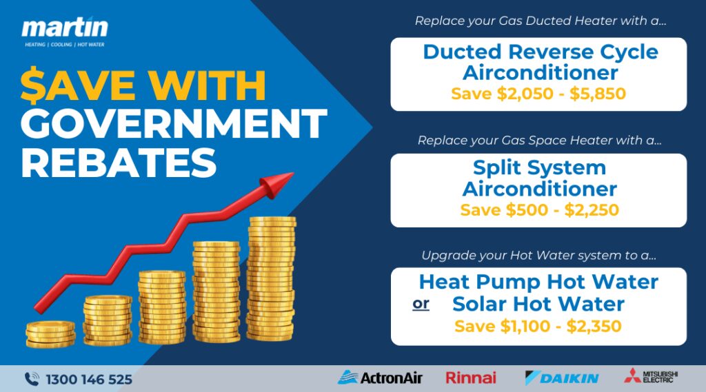 Government rebates to change from gas heating and hot water to electric